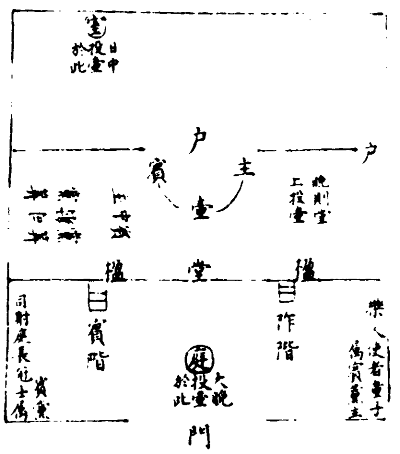 〔插图〕