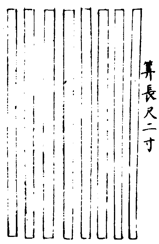 〔插图〕