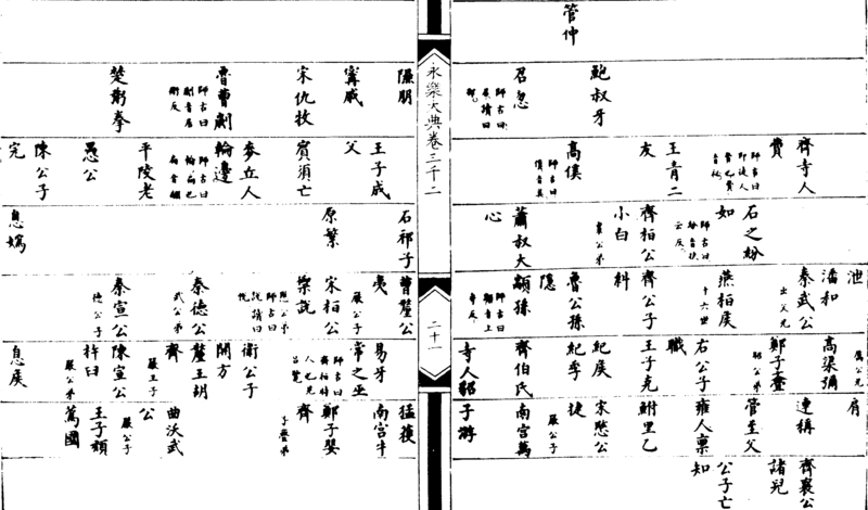 〔插图〕