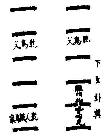 〔插图〕