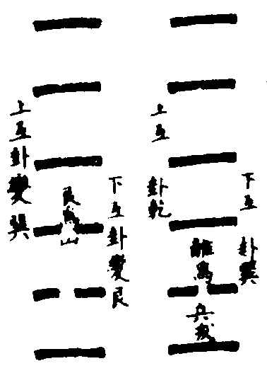〔插图〕