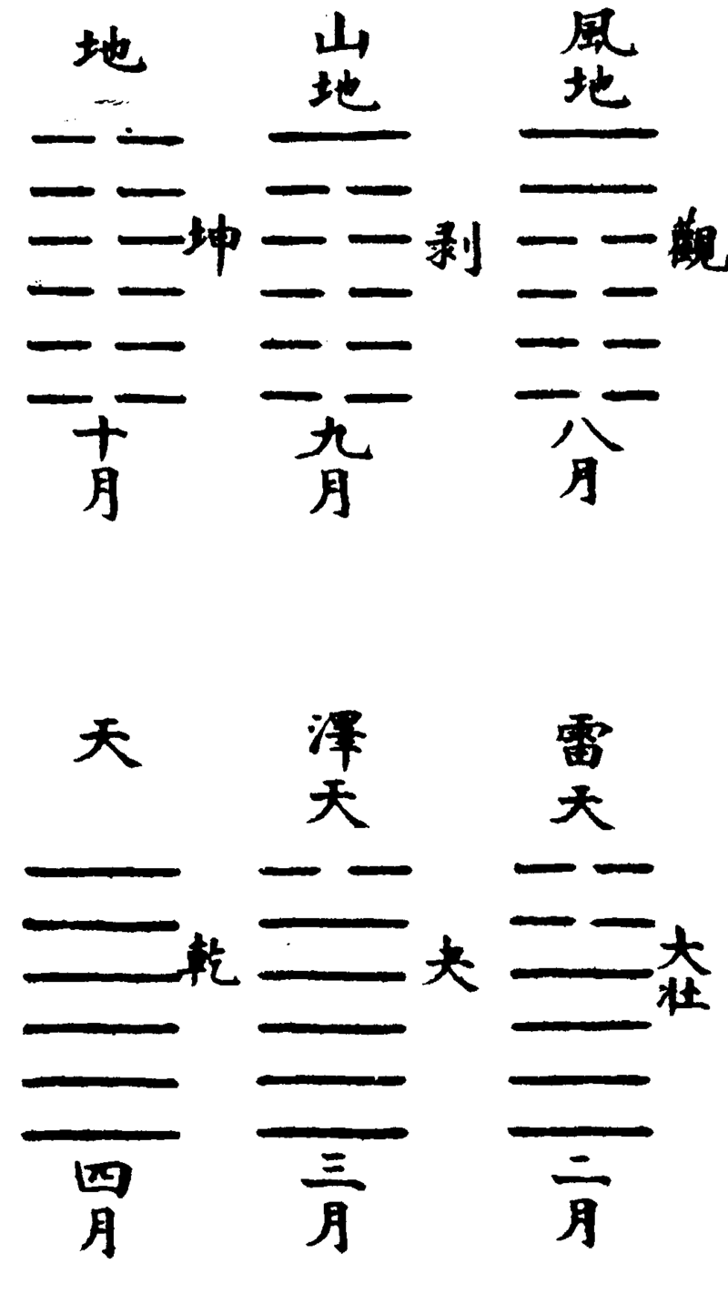 〔插图〕