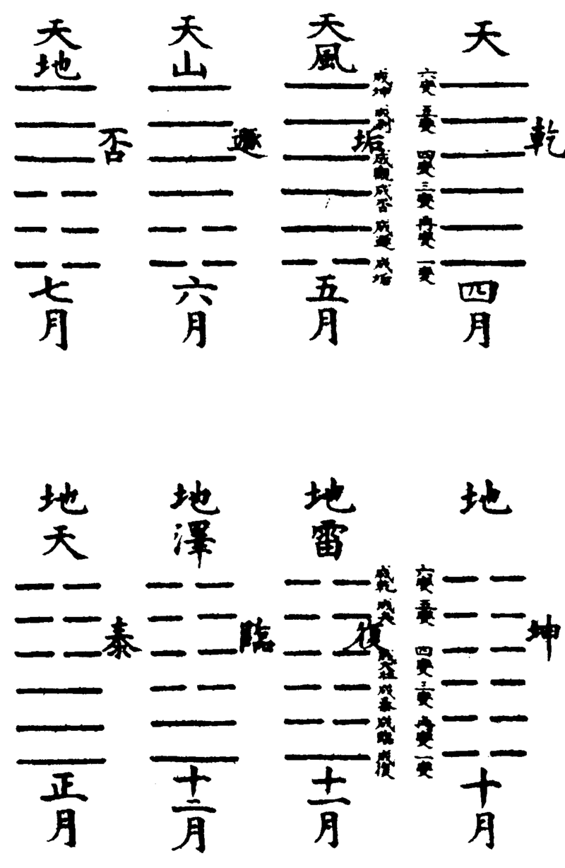 〔插图〕