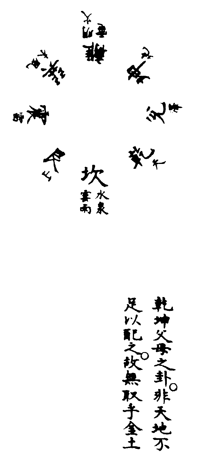 〔插图〕