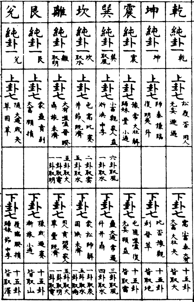 〔插图〕