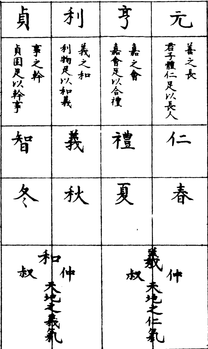 〔插图〕