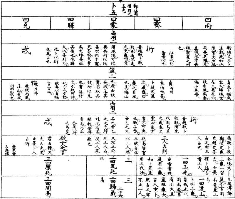 〔插图〕