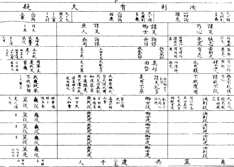 〔插图〕