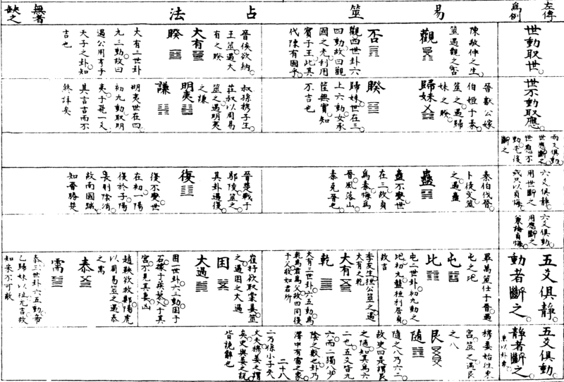 〔插图〕
