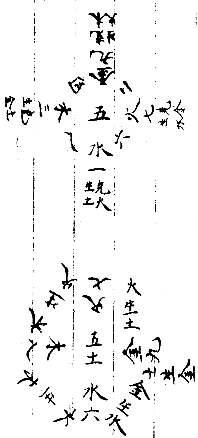 〔插图〕