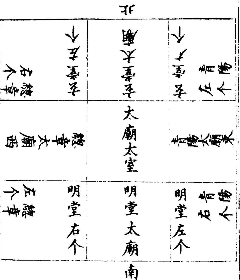 〔插图〕
