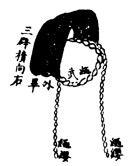 〔插图〕