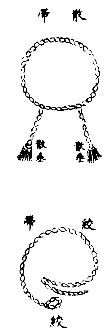 〔插图〕