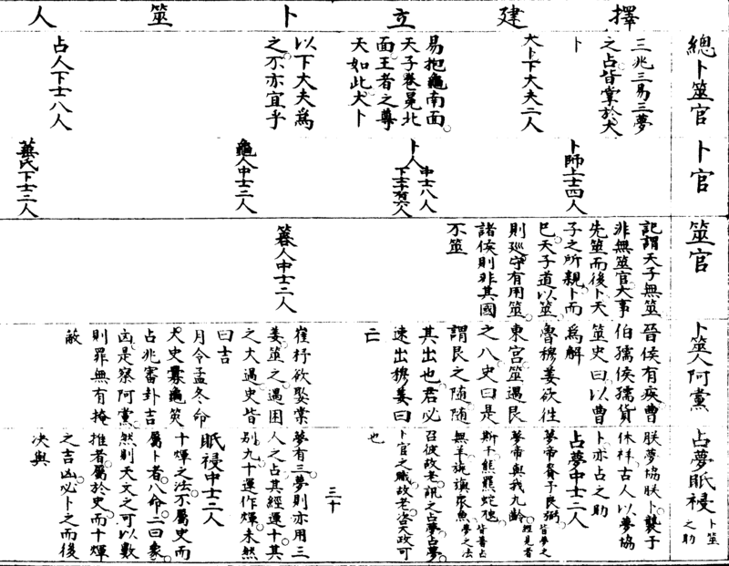 〔插图〕