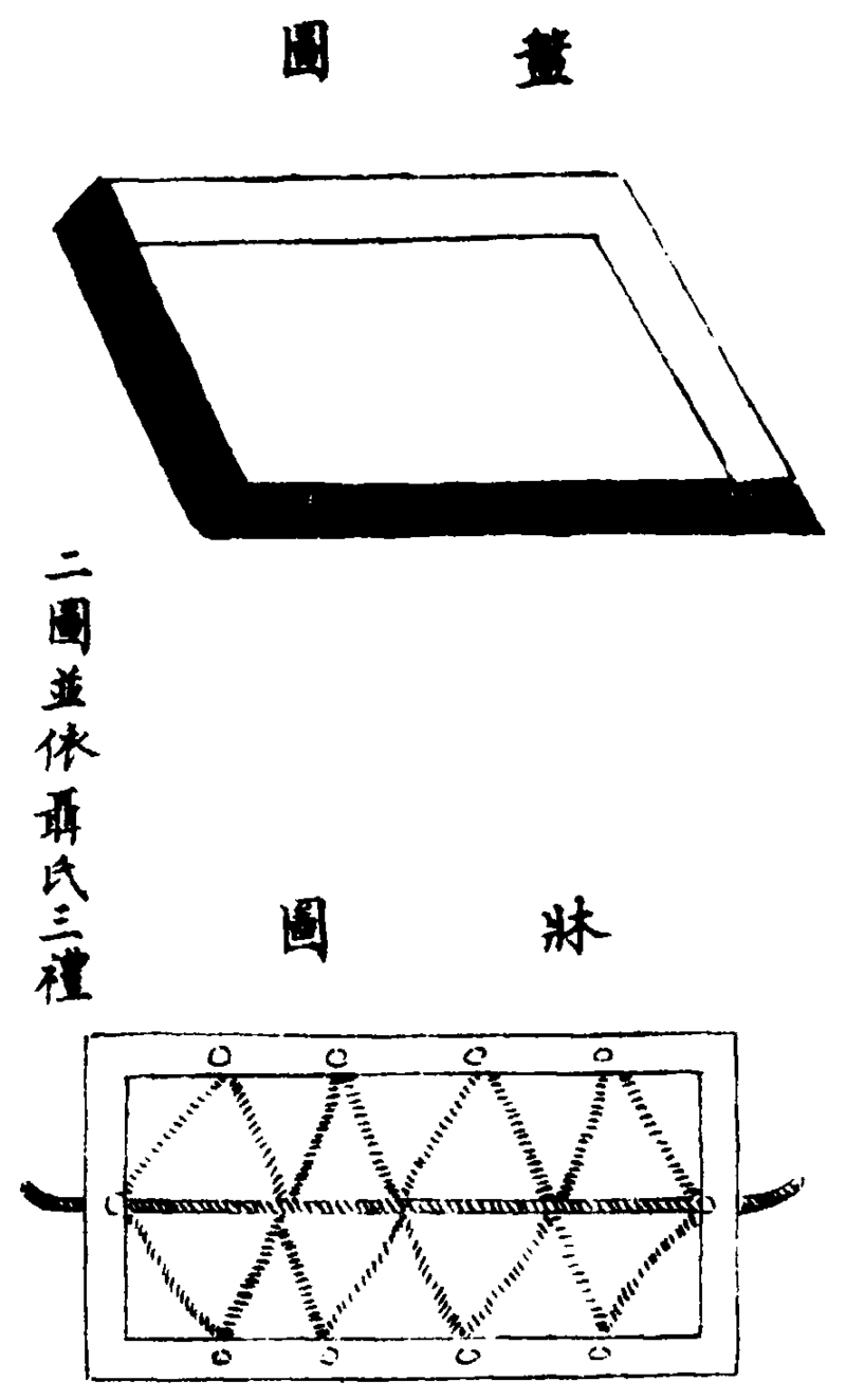 〔插图〕