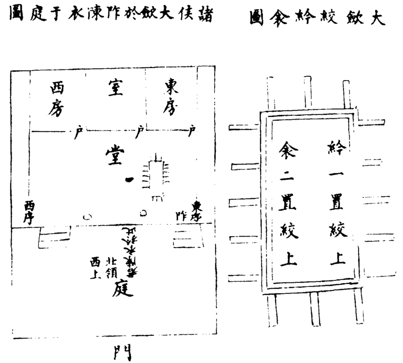 〔插图〕