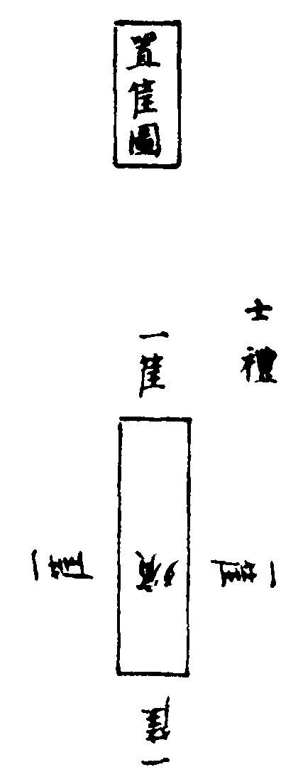 〔插图〕