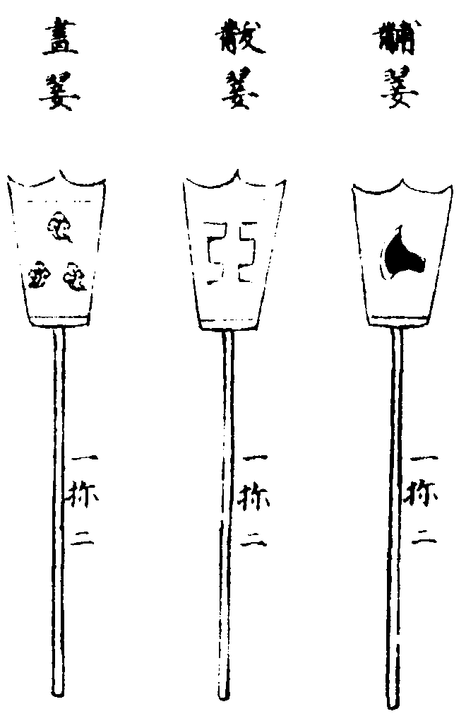 〔插图〕