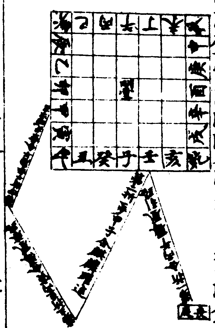 〔插图〕