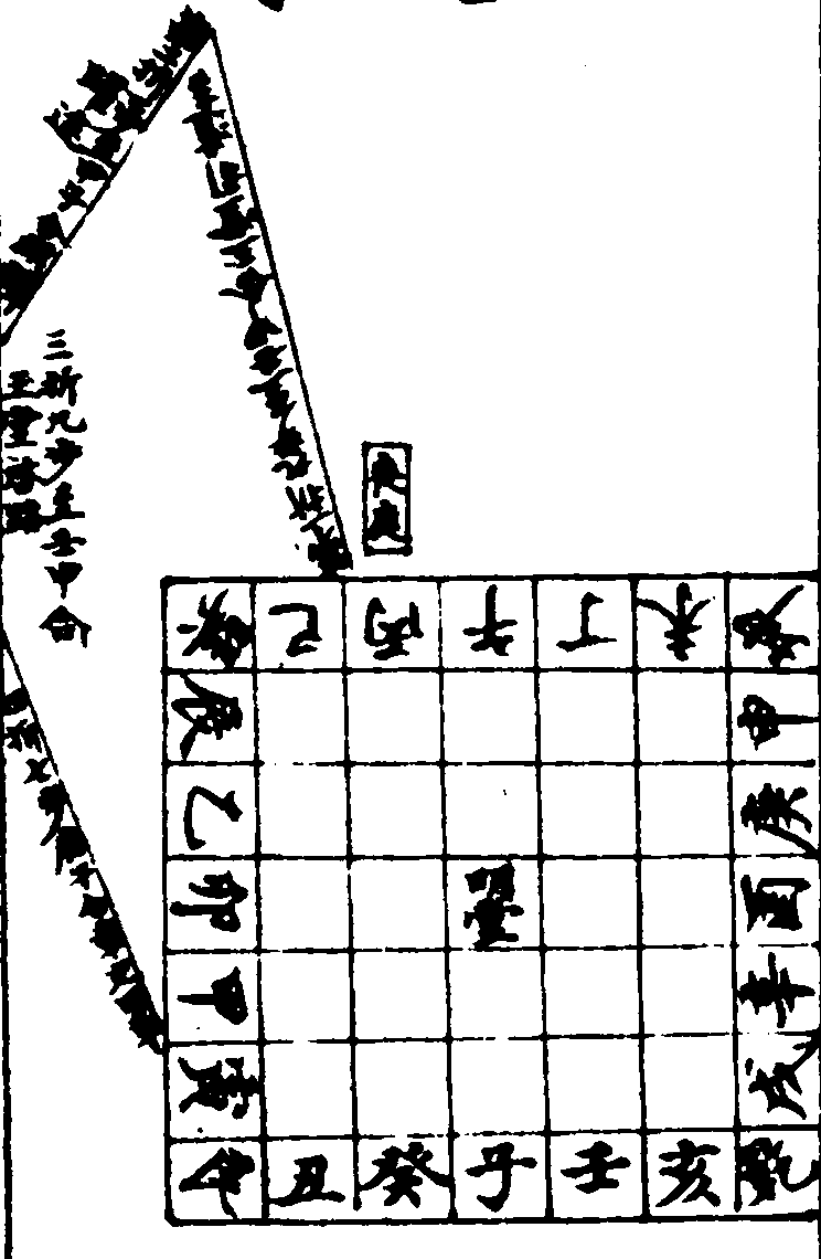 〔插图〕