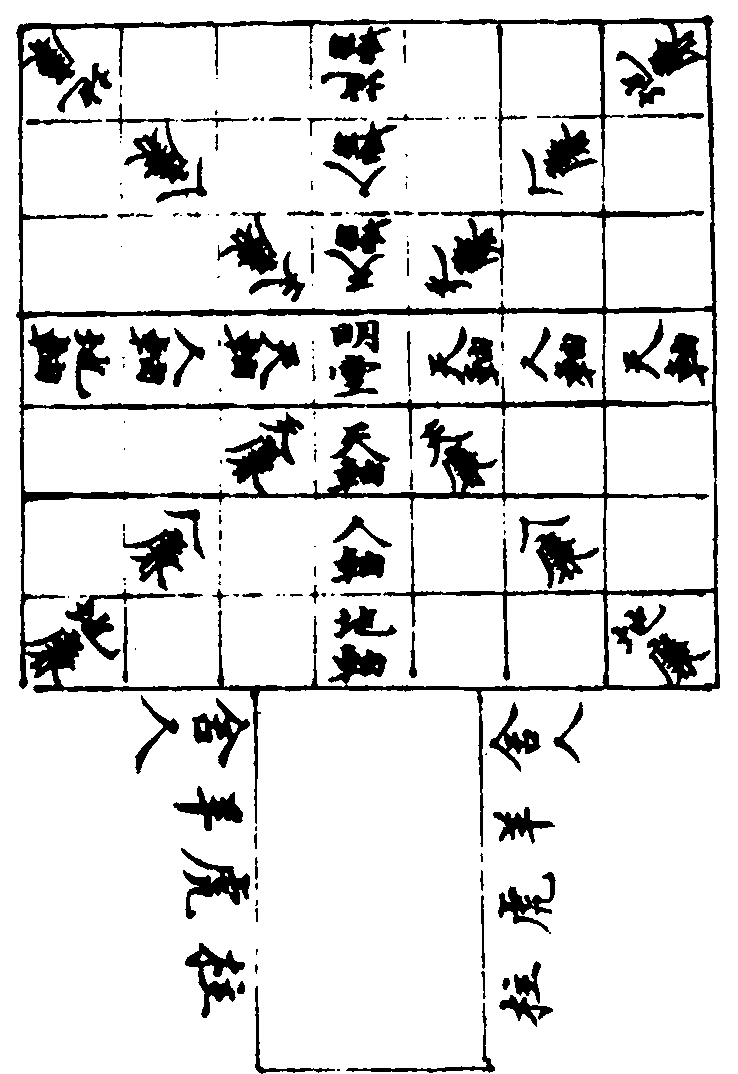 〔插图〕