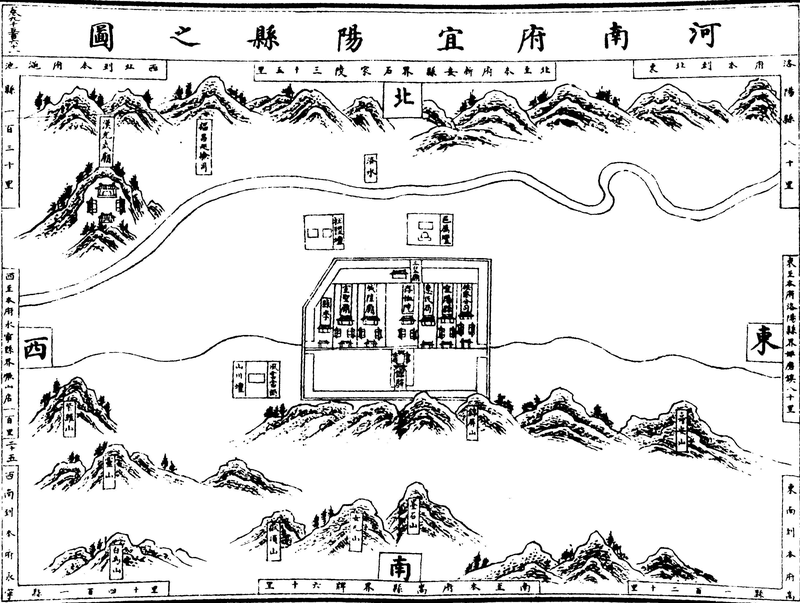〔插图〕