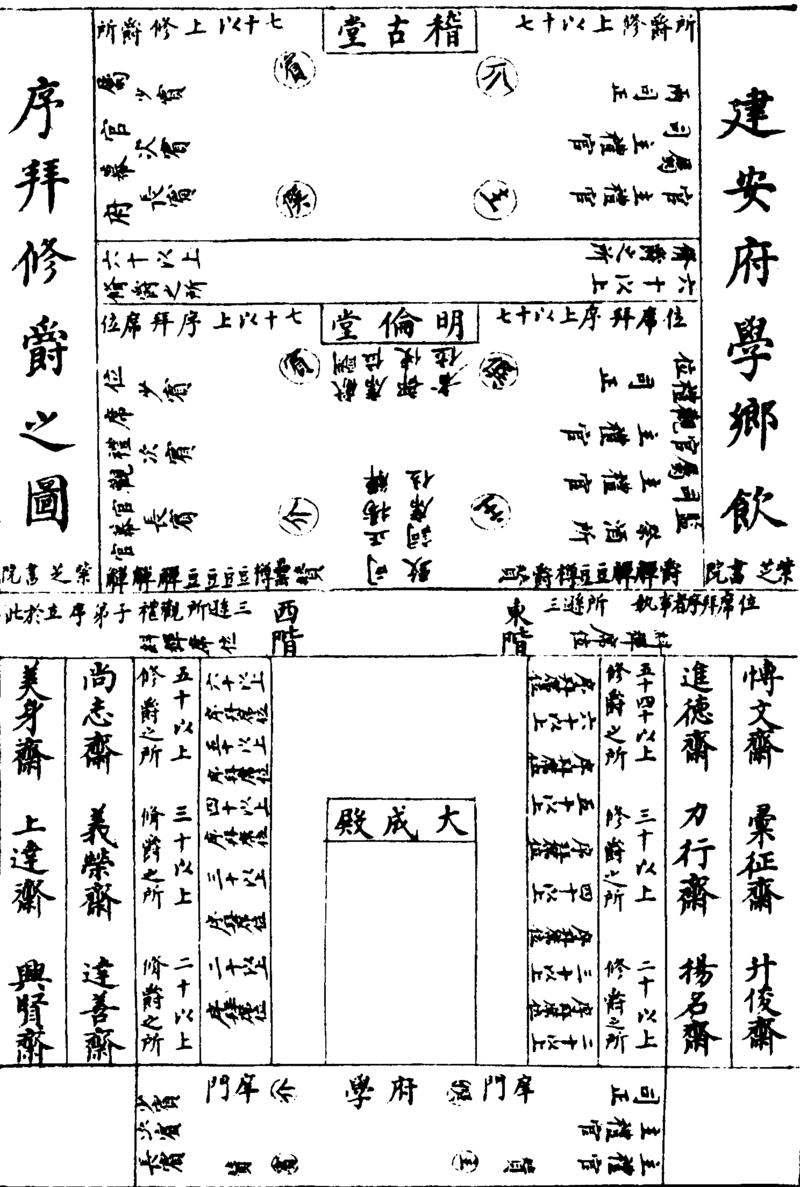 〔插图〕