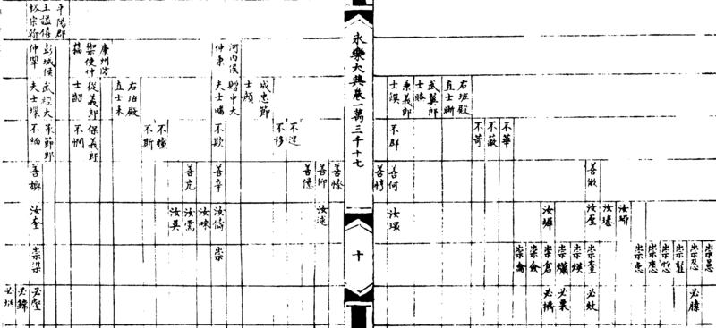 〔插图〕
