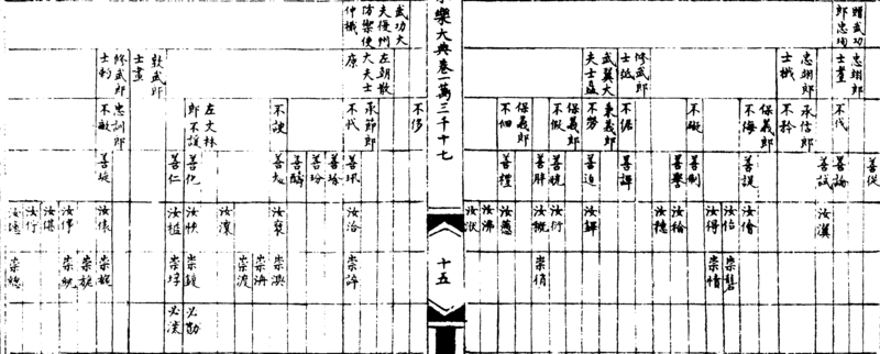 〔插图〕