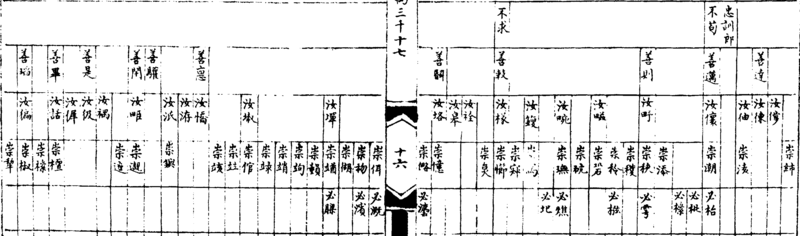 〔插图〕