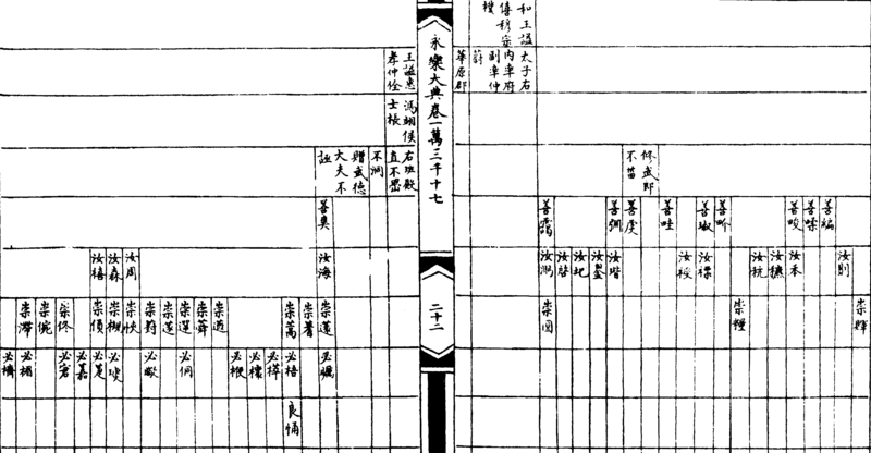 〔插图〕
