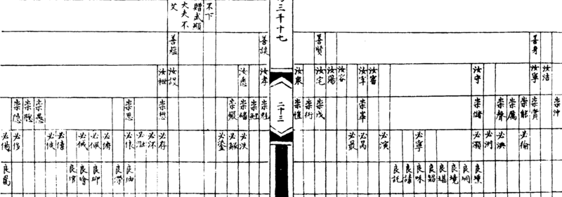 〔插图〕