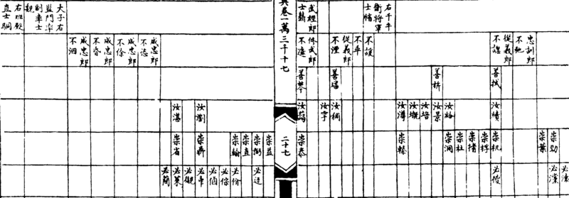 〔插图〕