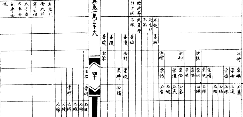 〔插图〕