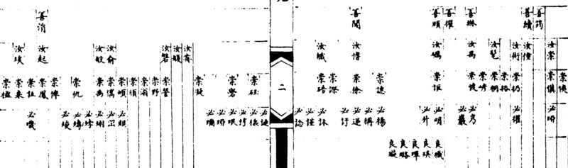 〔插图〕