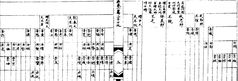 〔插图〕