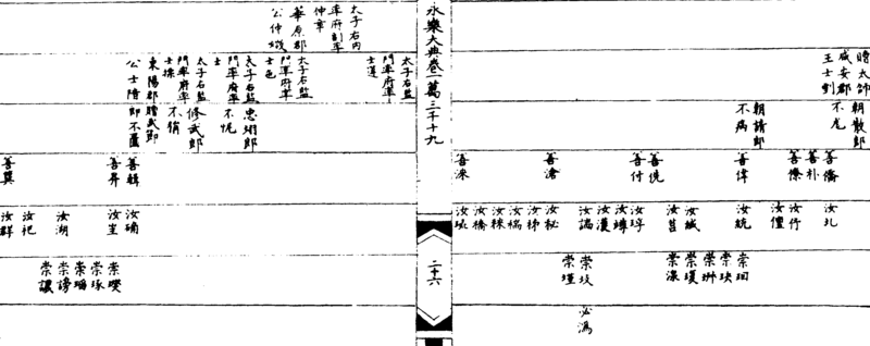 〔插图〕