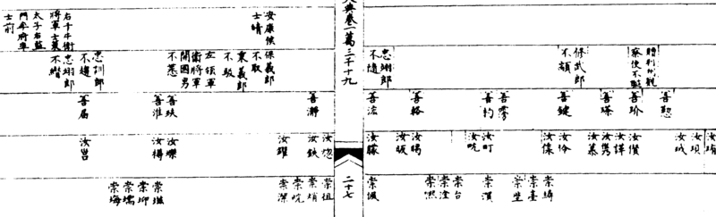 〔插图〕