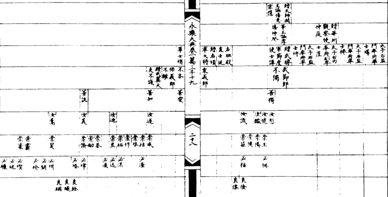 〔插图〕