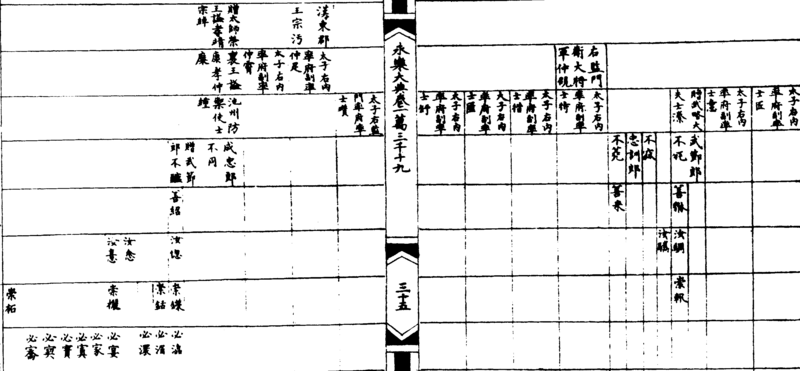 〔插图〕