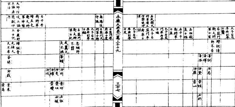 〔插图〕