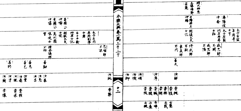 〔插图〕