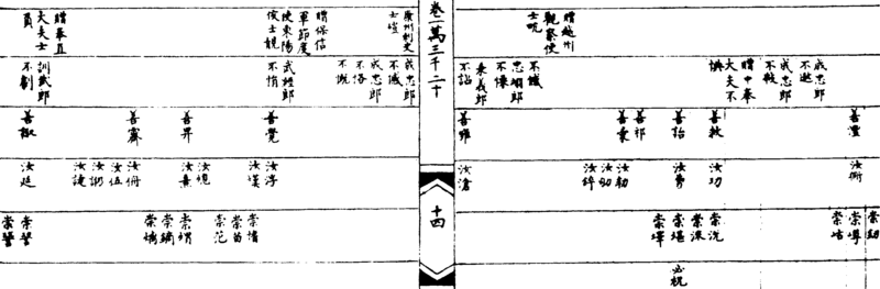 〔插图〕
