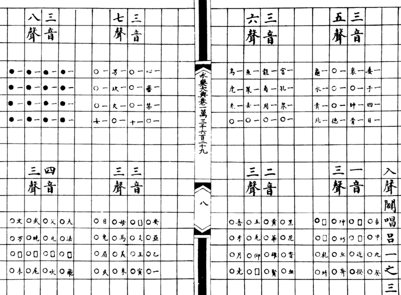〔插图〕