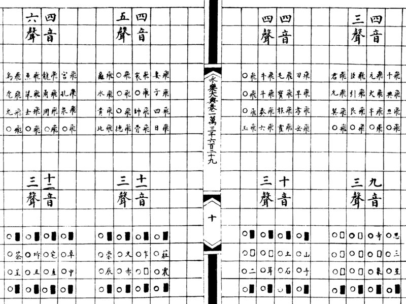 〔插图〕