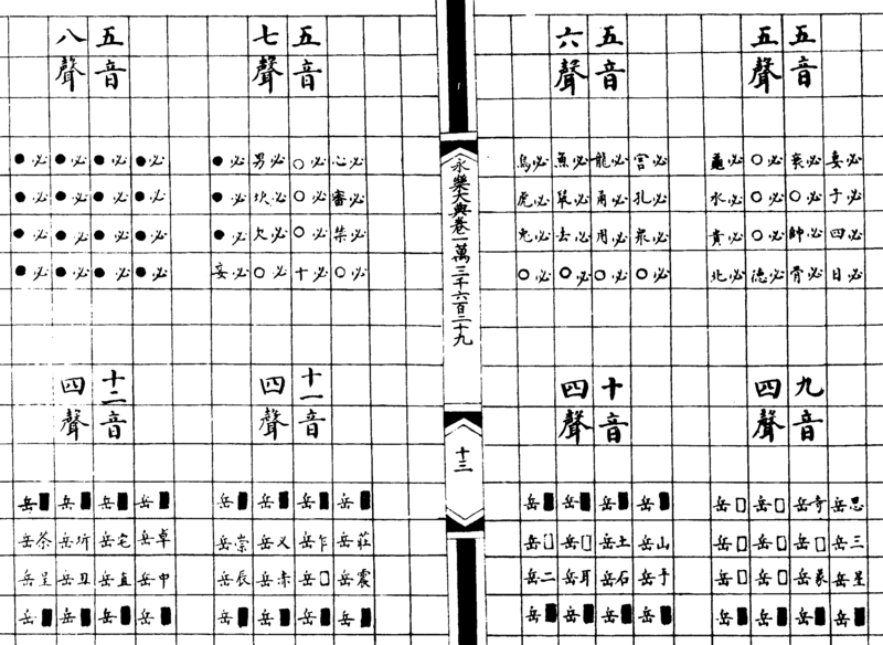 〔插图〕