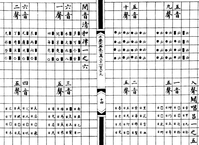 〔插图〕