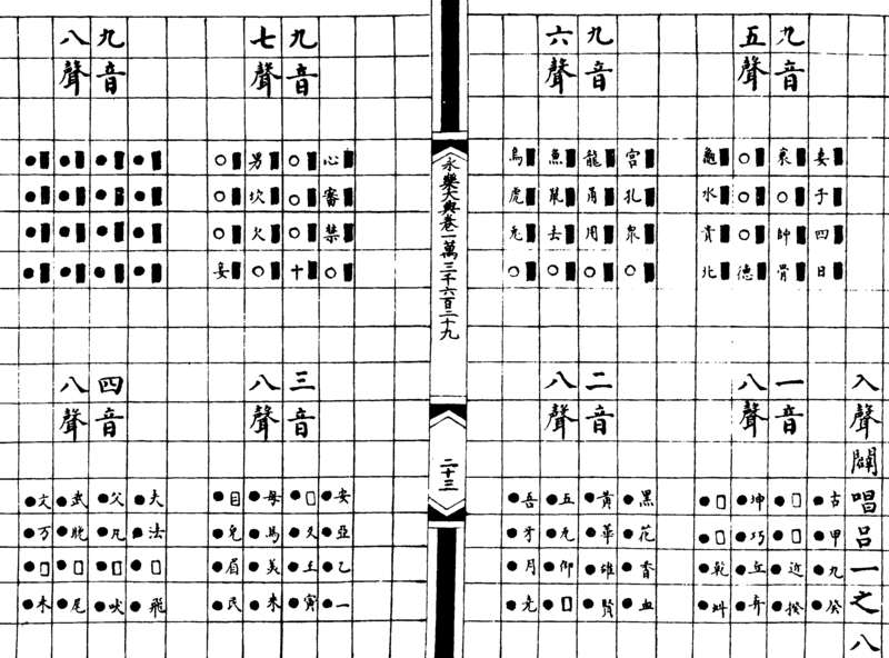 〔插图〕