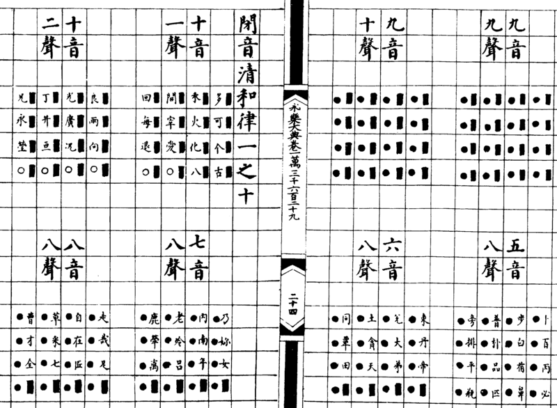 〔插图〕