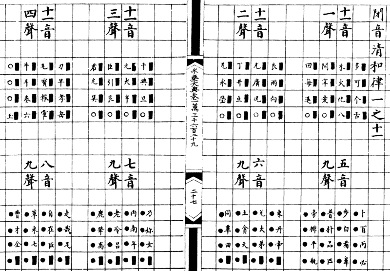 〔插图〕